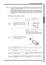 Preview for 51 page of Denso BHT-700QWB-CE User Manual