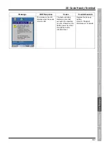 Preview for 155 page of Denso BHT-700QWB-CE User Manual