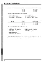 Preview for 162 page of Denso BHT-700QWB-CE User Manual