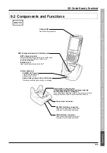 Preview for 167 page of Denso BHT-700QWB-CE User Manual