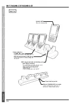 Preview for 168 page of Denso BHT-700QWB-CE User Manual