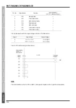 Preview for 176 page of Denso BHT-700QWB-CE User Manual