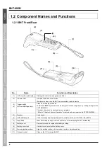 Preview for 19 page of Denso BHT-805B User Manual