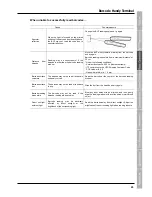 Preview for 39 page of Denso BHT-904B User Manual