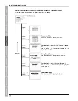 Preview for 62 page of Denso BHT-904B User Manual