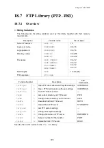 Preview for 503 page of Denso BHT-BASIC 100 SERIES Programmer'S Manual