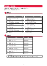 Предварительный просмотр 6 страницы Denso DN-DSM Owner'S Manual