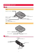 Preview for 7 page of Denso DN-DSM Owner'S Manual