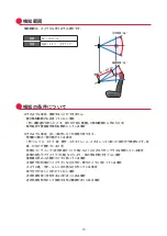 Предварительный просмотр 10 страницы Denso DN-DSM Owner'S Manual