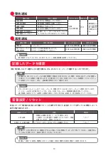 Preview for 14 page of Denso DN-DSM Owner'S Manual