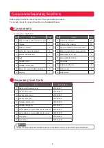 Preview for 26 page of Denso DN-DSM Owner'S Manual