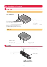 Preview for 27 page of Denso DN-DSM Owner'S Manual