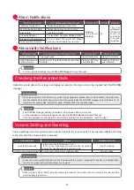 Preview for 34 page of Denso DN-DSM Owner'S Manual