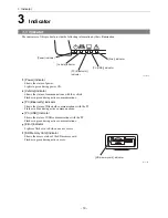 Preview for 18 page of Denso DST-I Instruction Manual