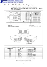 Preview for 14 page of Denso Faber HM-G Series General Information Manual