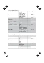 Preview for 63 page of Denso GT10Q-HR User Manual