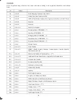 Preview for 39 page of Denso GT10Q-SB User Manual