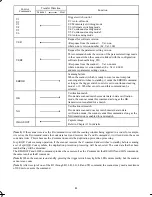 Preview for 97 page of Denso GT10Q-SB User Manual