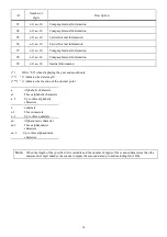 Preview for 47 page of Denso GT20Q-SB User Manual