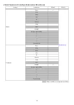 Preview for 97 page of Denso GT20Q-SB User Manual