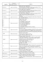 Preview for 132 page of Denso GT20Q-SB User Manual