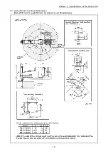 Preview for 21 page of Denso HS-4535G General Information Manual