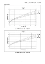 Preview for 25 page of Denso HS-4535G General Information Manual