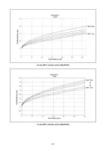 Preview for 26 page of Denso HS-4535G General Information Manual