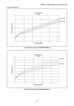 Preview for 31 page of Denso HS-4535G General Information Manual