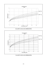 Preview for 32 page of Denso HS-4535G General Information Manual