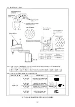 Preview for 38 page of Denso HS-4535G General Information Manual