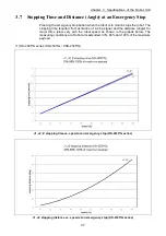 Preview for 43 page of Denso HS-4535G General Information Manual