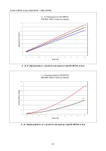 Preview for 46 page of Denso HS-4535G General Information Manual