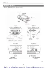 Preview for 17 page of Denso Intelligent Tester II Operator'S Manual