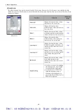 Preview for 36 page of Denso Intelligent Tester II Operator'S Manual