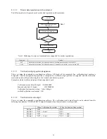 Предварительный просмотр 31 страницы Denso QB30-SR User Manual