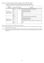 Preview for 33 page of Denso QK20-R User Manual