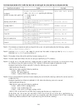 Preview for 113 page of Denso QK20-R User Manual