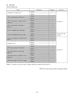 Preview for 73 page of Denso QK30-U User Manual