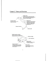 Preview for 12 page of Denso QS20P User Manual