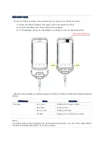 Preview for 28 page of Denso RS 31 BHT-1600 User Manual