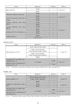 Preview for 71 page of Denso SE1-QB User Manual