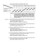 Preview for 56 page of Denso VM-6083G Installation & Maintenance Manual