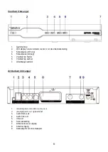 Предварительный просмотр 6 страницы Denson DS-500 Operation Manual