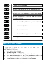 Предварительный просмотр 31 страницы Denson DS-500 Operation Manual