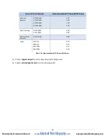 Preview for 28 page of DENT Instruments powerscout 3037 Operator'S Manual