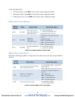 Preview for 39 page of DENT Instruments powerscout 3037 Operator'S Manual