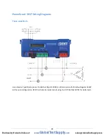 Preview for 47 page of DENT Instruments powerscout 3037 Operator'S Manual