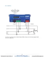 Preview for 48 page of DENT Instruments powerscout 3037 Operator'S Manual