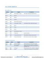 Предварительный просмотр 59 страницы DENT Instruments powerscout 3037 Operator'S Manual